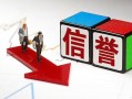 东莞18资金短借-东莞18贷款无抵押-东莞18民间短期水钱借款