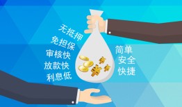 东莞18短借公证-东莞18个人贷款-东莞18民间短借